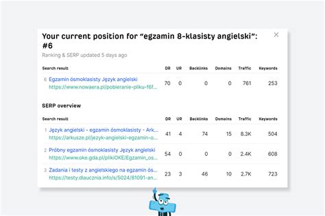 Akademia Ahrefs: Dowiedz się, jak wykorzystać narzędzia i dane .